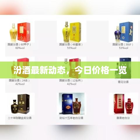汾酒最新动态，今日价格一览