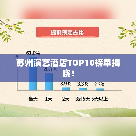 苏州演艺酒店TOP10榜单揭晓！