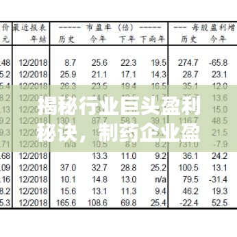 揭秘行业巨头盈利秘诀，制药企业盈利排名前十强榜单揭晓！