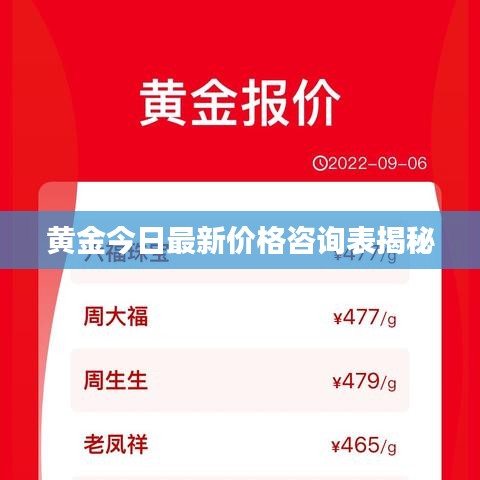 黄金今日最新价格咨询表揭秘