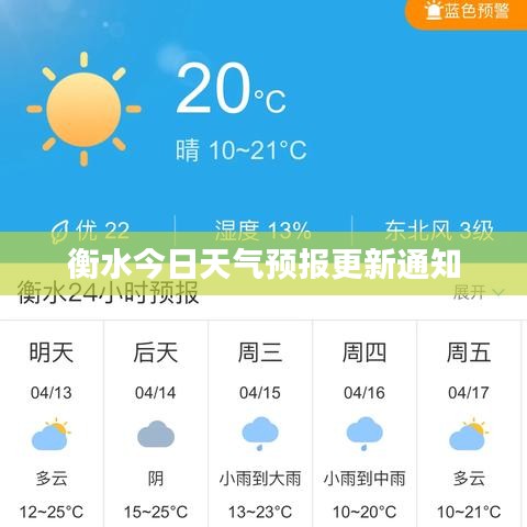 衡水今日天气预报更新通知