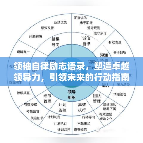 领袖自律励志语录，塑造卓越领导力，引领未来的行动指南！
