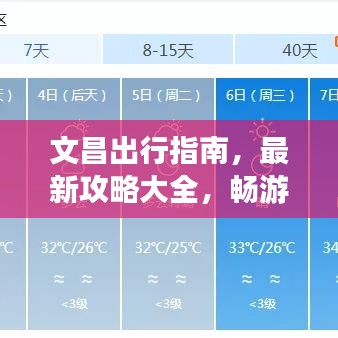 文昌出行指南，最新攻略大全，畅游无忧！