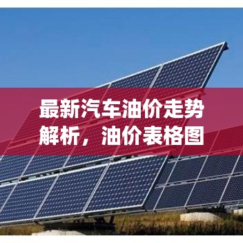 最新汽车油价走势解析，油价表格图片助你明智决策！