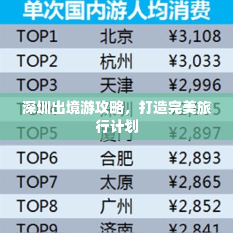 深圳出境游攻略，打造完美旅行计划
