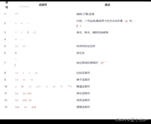 a1524是什么版本,准确资料解释定义|尊贵版_v8.600