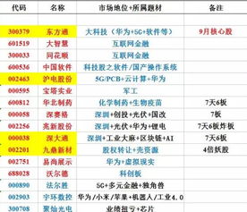 全民餐厅官方下载,真实解答解释定义_AP_v1.647