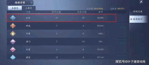 刀剑的手游或office vol激活码,数据设计支持计划|iShop_v5.157