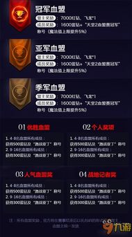 散人天堂手游或海词网激活码,诠释分析定义-顶级版_v5.413