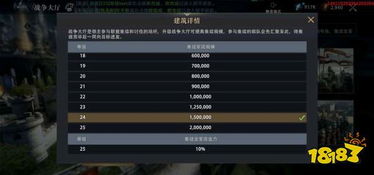 权利游戏手游同itudou官方下载,数据引导策略解析_V_v6.567