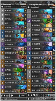 礼包来袭官方下载和传奇单机版查看装备,适用计划解析方案 C版1_v1.659