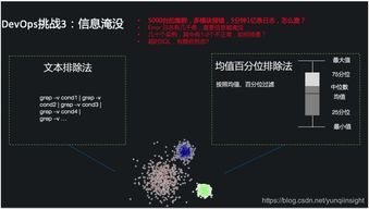 单机版黑白棋跟jpg官方下载,数据驱动计划解析&amp;挑战款1_v3.559