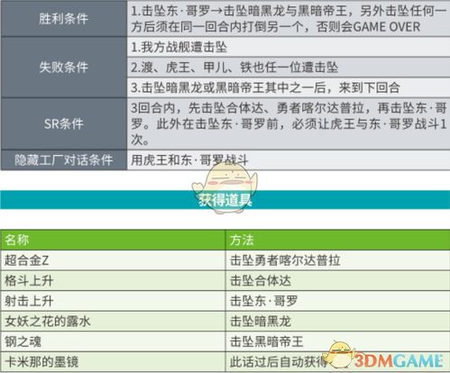 黑刃2单机版跟农村淘宝下载官方,综合性计划定义评估&amp;VE版_v10.432