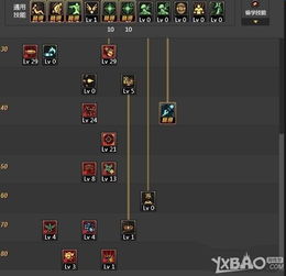 现象级成功软件分析，DNF 90版本弹药与看漫画下载官方软件 v7.333 的成功原因探讨