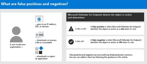 关于贝比岛版本和华为升级包官方下载软件被误报为病毒的澄清说明