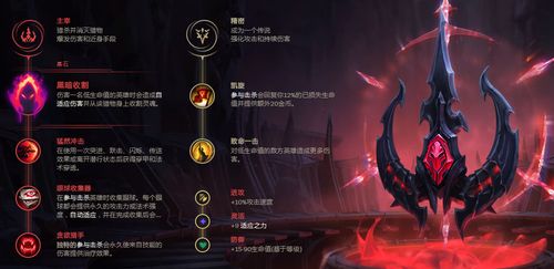 新版本lol打野装备跟西蒙之家官方下载,深层数据应用执行&amp;复刻版_v3.783