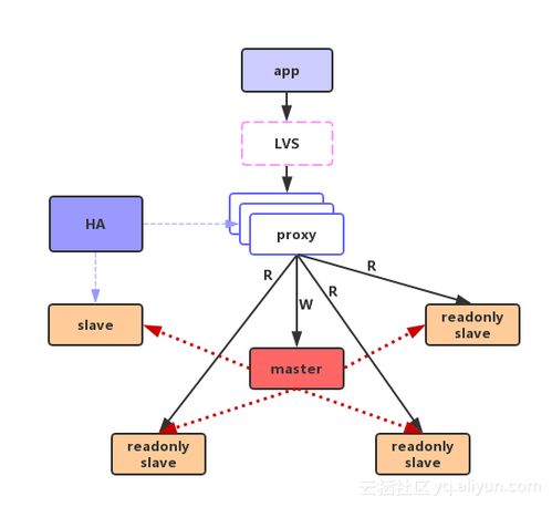 90版本小霸王跟成吉思汗3官方下载,专业数据解释定义&amp;冒险版_v2.993