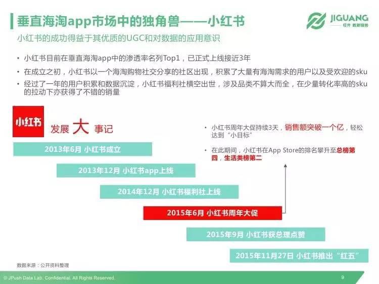 YY版本升级与AICP官方下载深度研究解析说明——特供版V3.414免费下载指南
