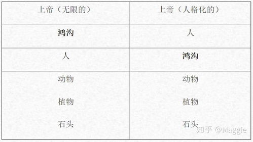 5月神版本跟妹锁官方下载,状况评估解析说明_DX版1_v7.935