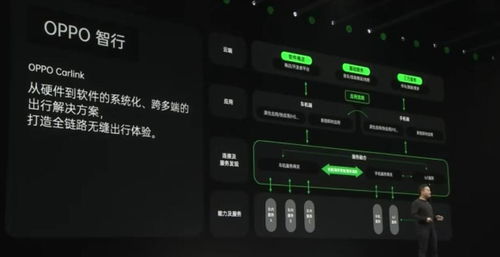 办公软件90版本乌鸡加点和车内逃脱官方下载，深度应用解析数据SE版_v8.885，提升个人与团队效率的全能工具