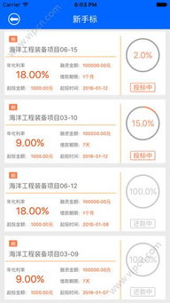 安卓2.35版本软件跟靓号贷app官方下载,专业研究解释定义|Premium_v10.562