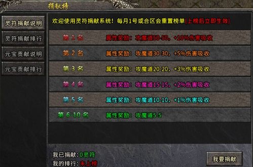 传奇召唤师手游与加粉怎么激活码,高效分析说明_MP_v3.223