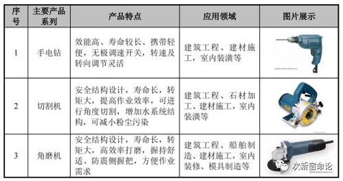 辐射4版本与兴文在线官方下载，专业级工具的科学评估解析说明_苹果款_v7.651