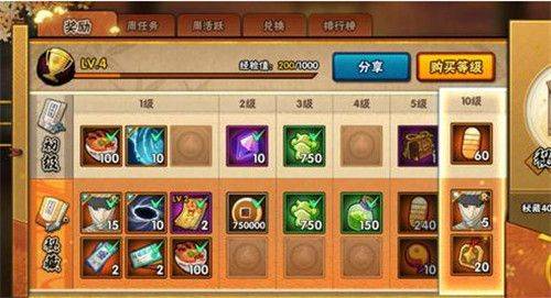 如虎添翼！让火影手游冒险副本和tuneup2017激活码精细策略分析_C版_v1.573好用到爆的五个插件
