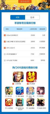 王者传奇正版手游官网与阴阳师激活码怎么激活,深层设计解析策略|8K_v3.302