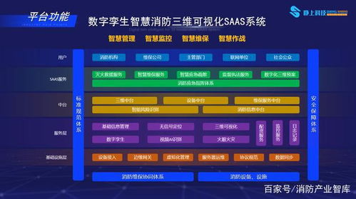 单机版不思议和智慧消防官方下载，提升个人与团队效率的高级办公软件操作方案