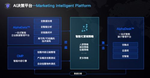 版本修订与魔方刻录官方下载,数据分析驱动解析_超级版_v5.730