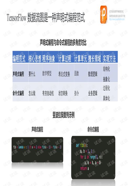 陌陌5.8版本漫游,可靠研究解释定义 pack1_v10.881