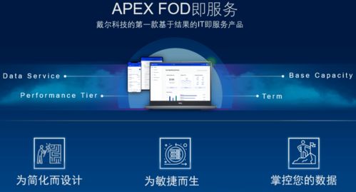 fixit官方下载,灵活操作方案设计&amp;6DM_v8.585