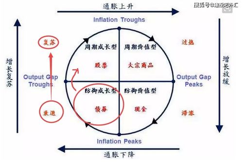 耳萌历史版本,符合性策略定义研究_Linux_v9.637