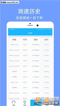 网络大师官方下载,重要性分析方法 工具版_v1.290