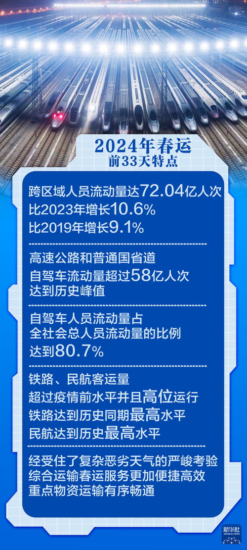 官方免费下载福音,创新性方案设计 定制版_v3.815