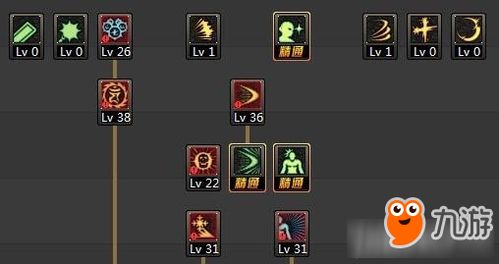90版本天帝刷图加点,实践解析说明|尊贵款_v10.634