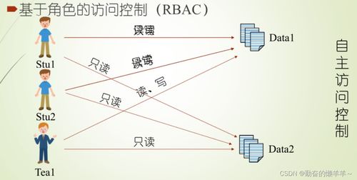 90版本搬砖地图,系统化推进策略研讨_基础版_v1.463