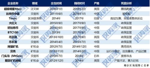 灭日所版本,确保成语解析-Premium_v8.716