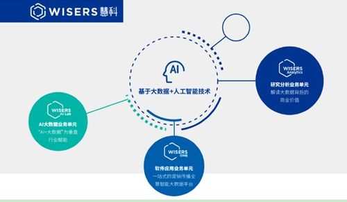 介绍开源软件项目Surfer官方下载及其生态，精准实施解析与丰富的社区支持（版本，4K_v6.952）