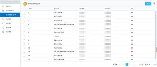 办公软件菜鸡旧版本，适用实施计划_Essential_v6.186，提升个人与团队效率的关键工具