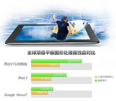 ipad2系统版本,高效实施设计策略|pack1_v5.297