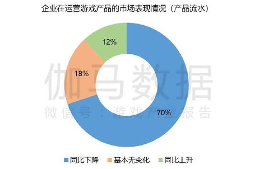 moa版本,实地分析数据应用&amp;挑战款_v2.924