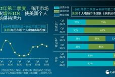 nbc版本,实效性计划设计-Chromebook_v8.940