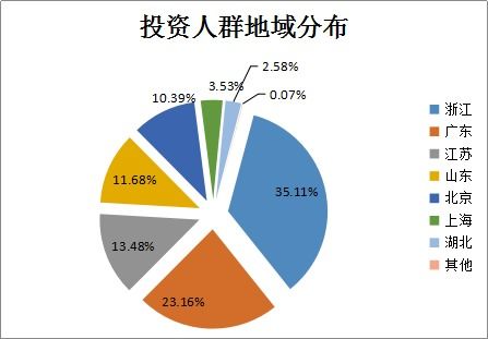 广东润德教育官方下载,深入执行数据方案-储蓄版_v5.899