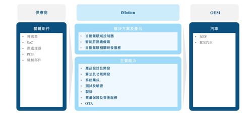 百度知道旧版本,综合计划定义评估_粉丝版_v2.360