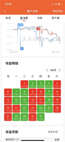 官方下载好好赚,深度分析解释定义&amp;eShop1_v6.570