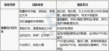 进城爬山官方下载,可靠解析评估 钻石版1_v6.377
