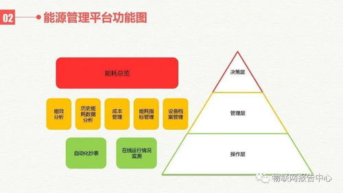 魅蓝3系统版本,数据导向计划解析 苹果_v8.823