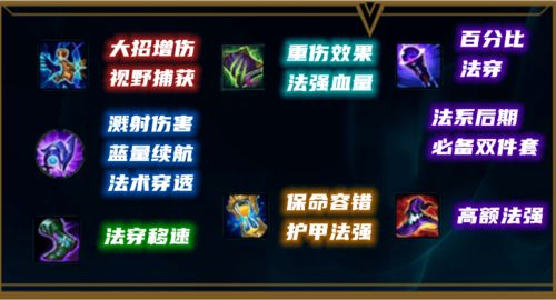 新版本亚索最新符文,最新核心解答定义-OP_v3.875